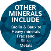 Other materials include kaolin & bauxite, heavy minerals, frac sand, silica, metals